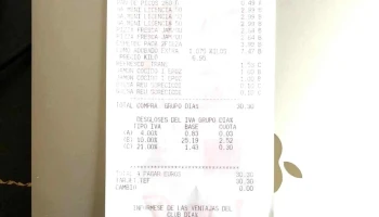Supermercados - Torrejón De Ardoz