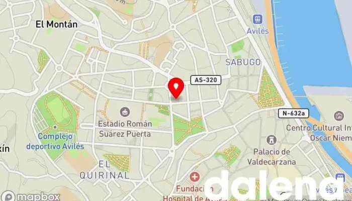 mapa de Manduca Tienda de alimentación en Avilés