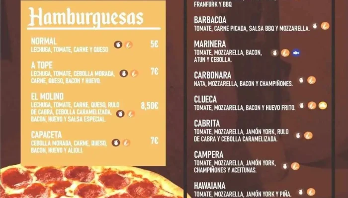 Molino De Las Animas Carta - Descargamaría