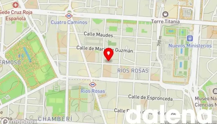 mapa de Supermercados Dia Supermercado en Madrid
