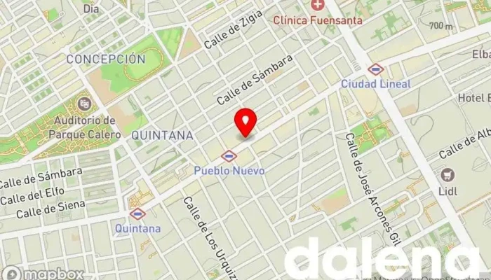 mapa de Supermercados Dia Supermercado en Madrid