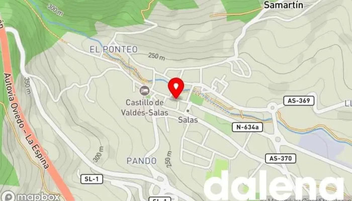 mapa de Supermercados Dia Supermercado en Salas