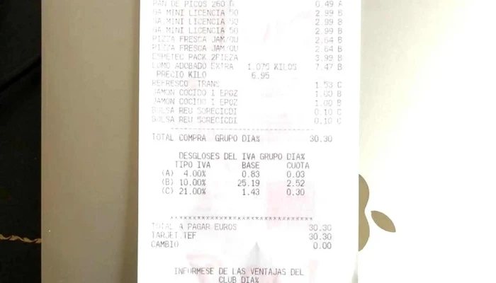 Supermercados - Torrejón De Ardoz