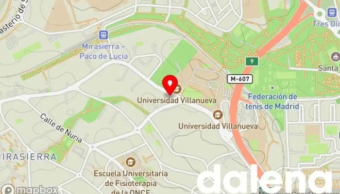 mapa de Unide Market Supermercado en Madrid