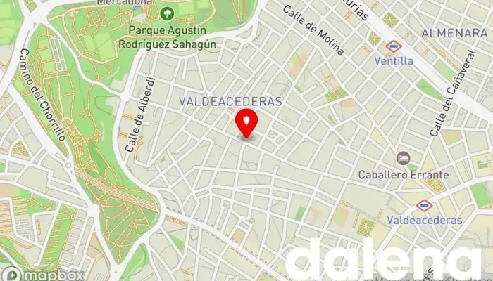 mapa de Unide Supermercados Supermercado en Madrid